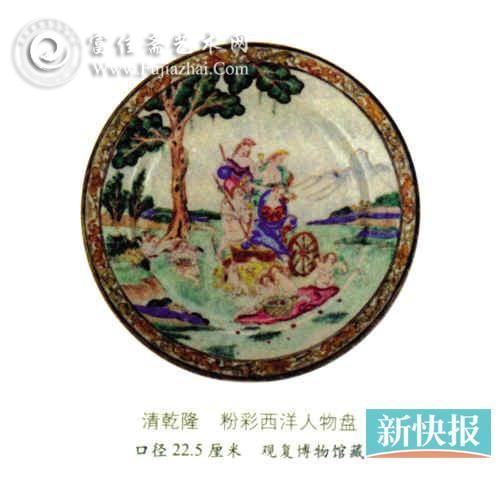 清乾隆（图二）粉彩西洋人物盘